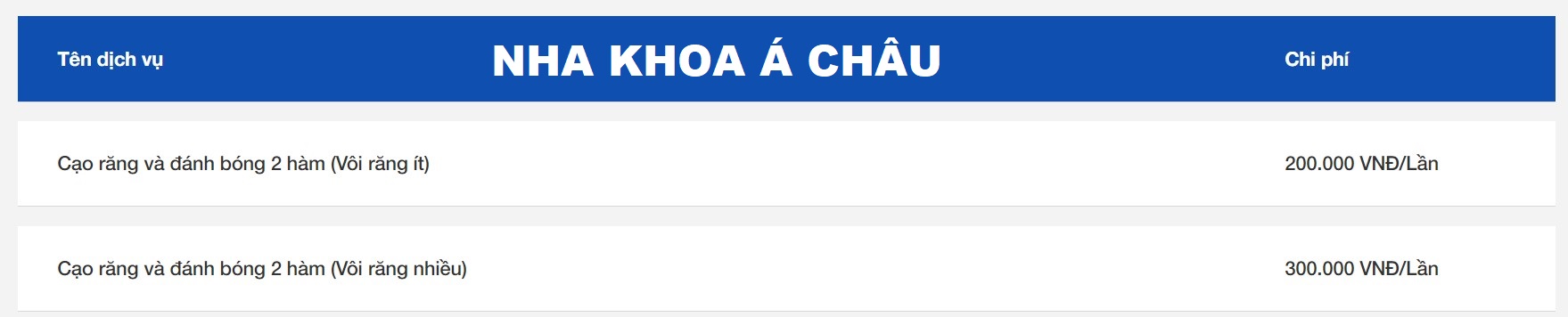 Chi phí lấy cao răng là bao nhiêu? Nha khoa Á Châu